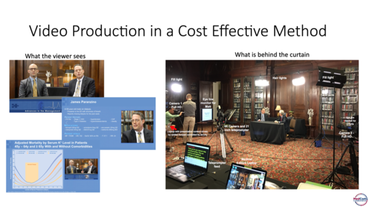 Expedited and cost-conscious "closed symposium" format video capture